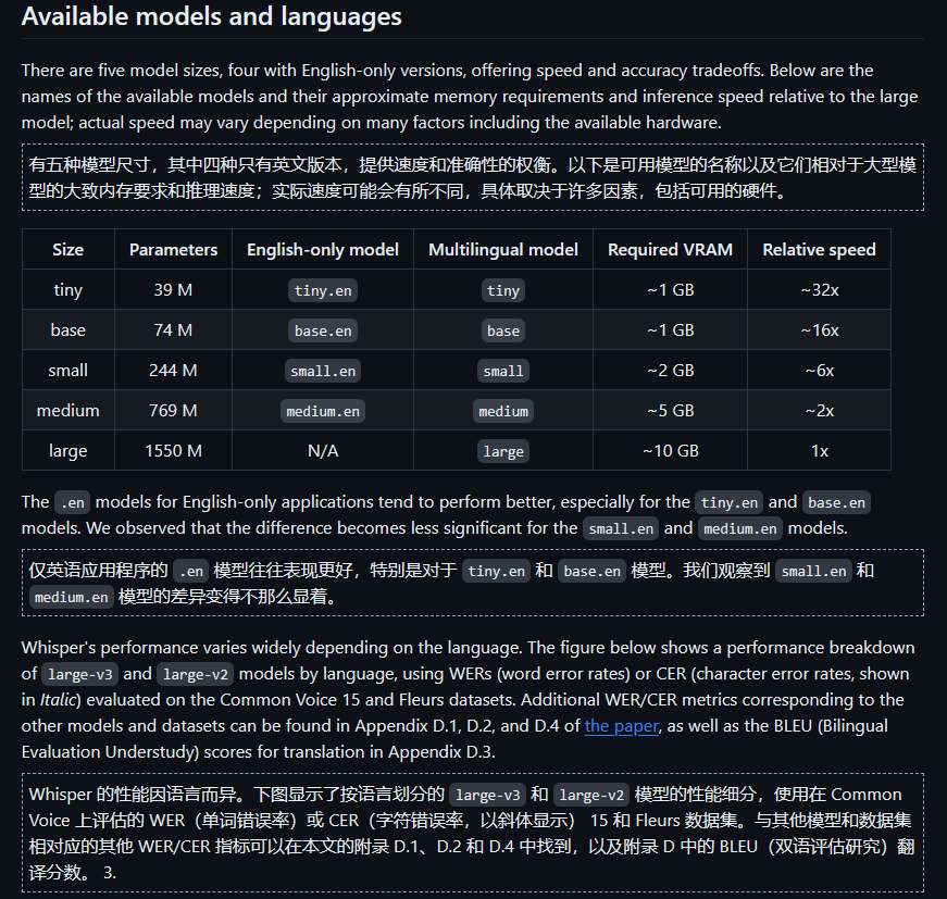 【AI 应用】Memo AI 本地快速高效整理会议及课堂录像